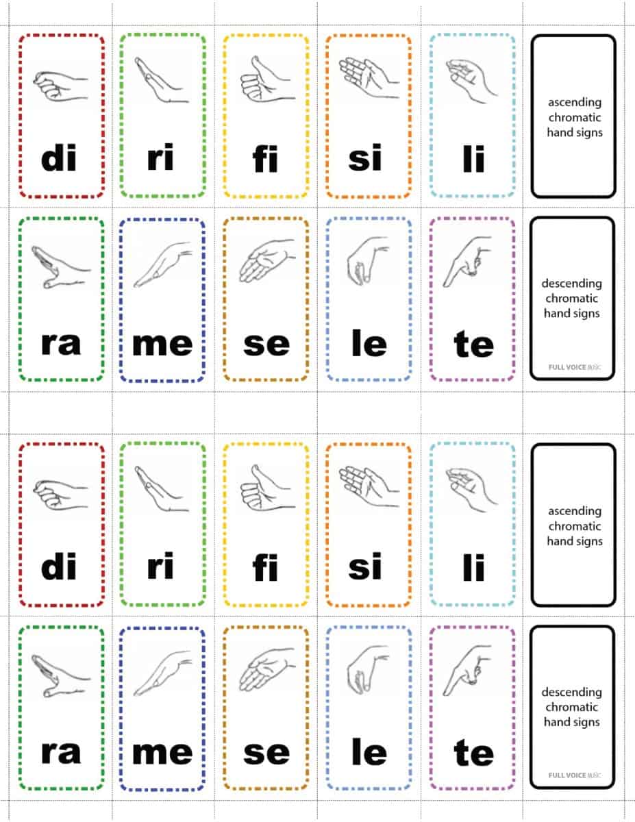 chromatic hand signs solfege