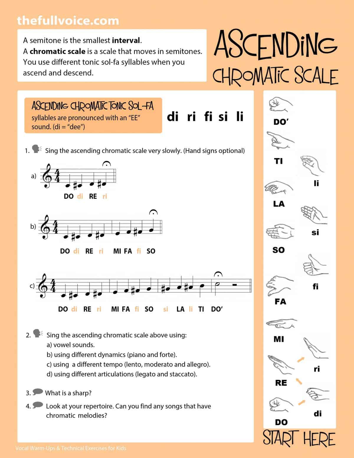 Vocal Warm-Ups and Technical Exercises for Kids!  (PDF)