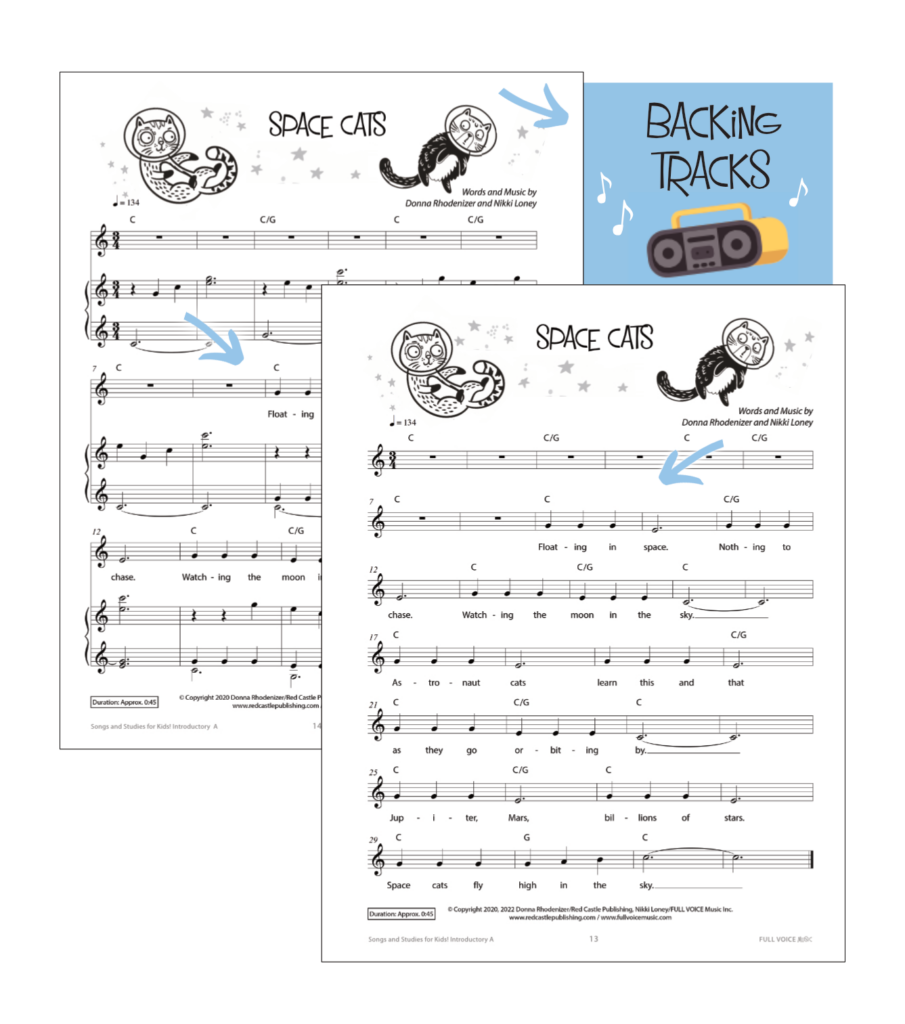 Music pages for Space Cats with arrows pointing to features